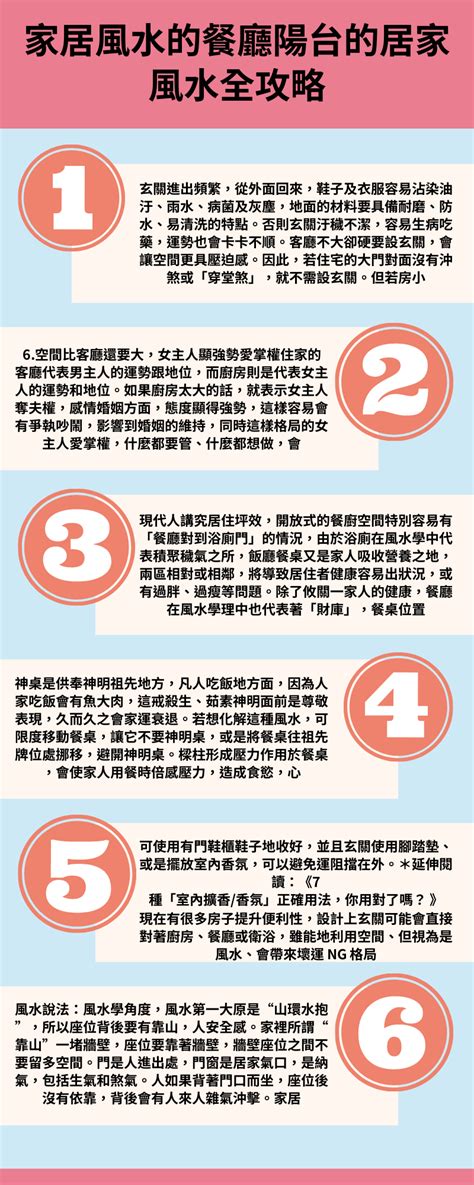 廚房時鐘風水|居家風水全攻略！盤點玄關、客廳、餐廳、廚房到陽台。